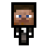 SirChilledMrHobo